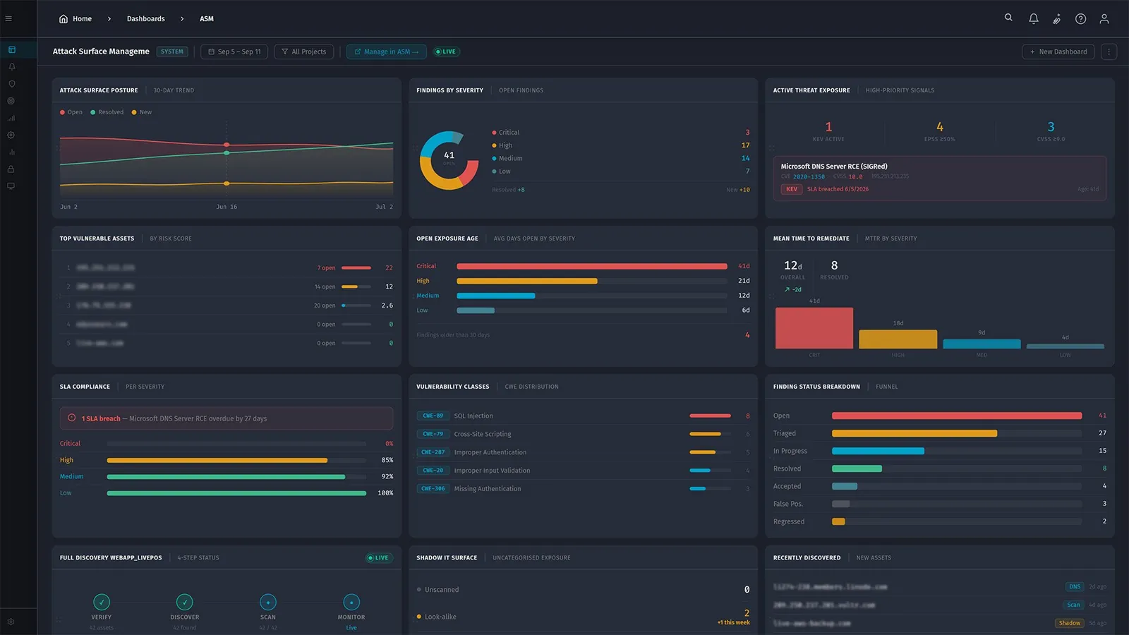 ClearSkies attack surface management dashboard